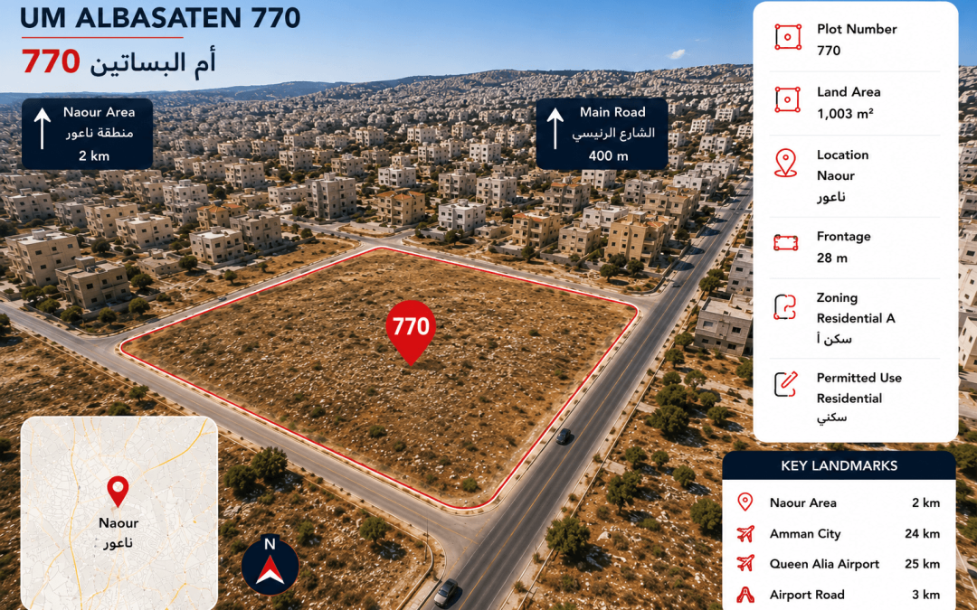 Um Albasaten – Plot 770