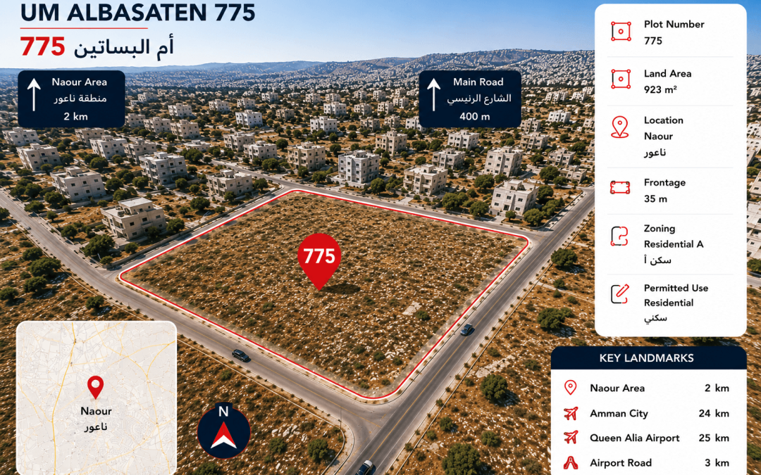 Um Albasaten – Plot 775
